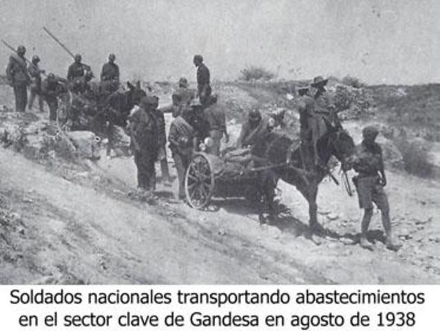 Fin de la batalla del Ebro