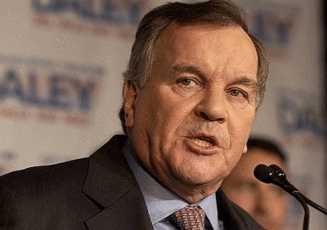 Initial plans announced