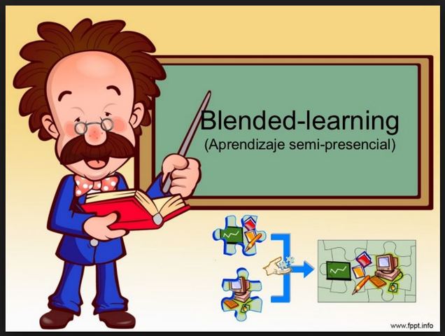 Aprendizaje Mezclado