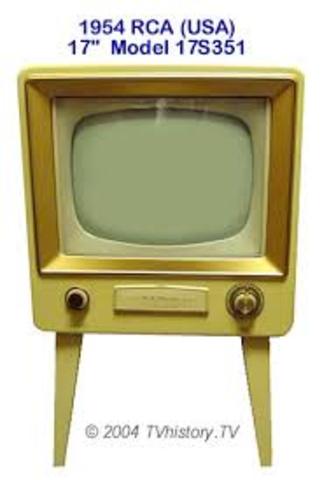 Television (comunicacion)