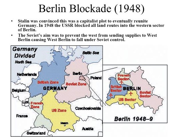 Berlin Blockade