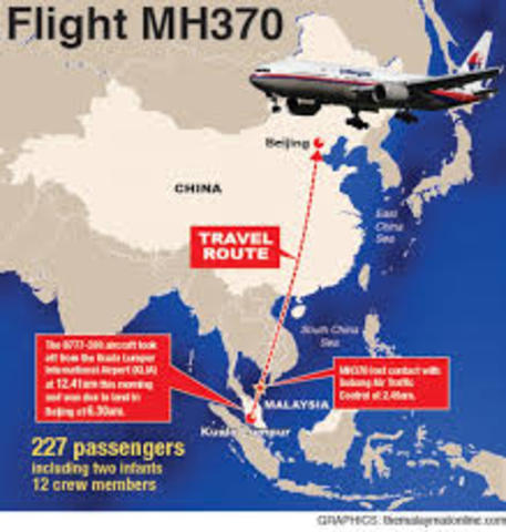 Malaysia Airline goes missing