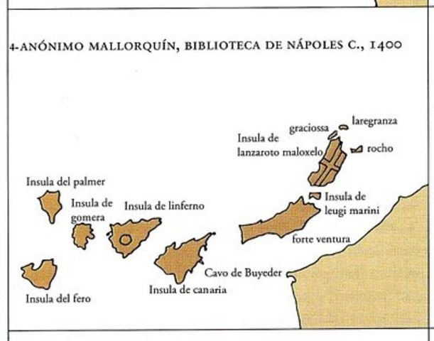 Disputas por las islas