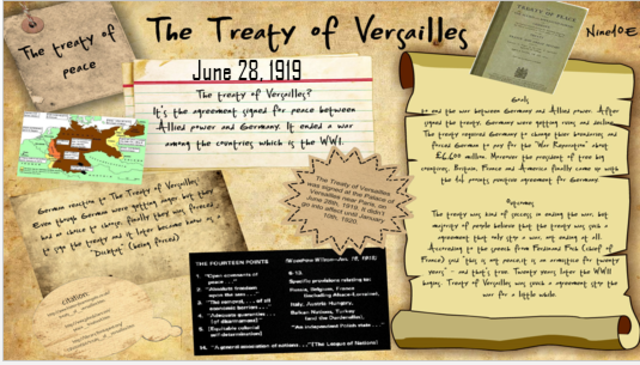 The Treaty of Versailles