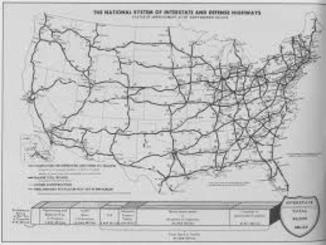 Interstate Highway Act