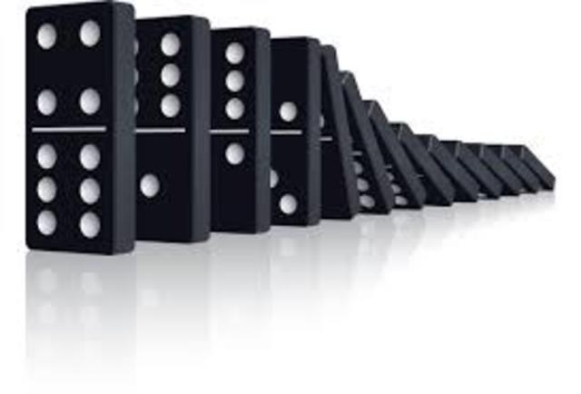 Domino Theroy