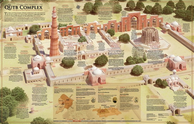 Aibak Occupies Delhi