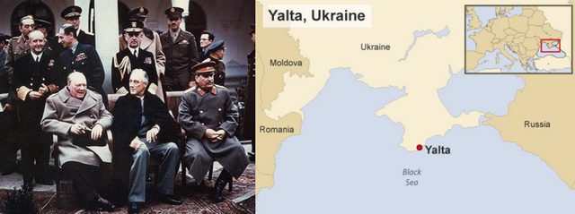 Yalta Conference