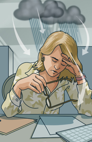 Environmental factors of Depression