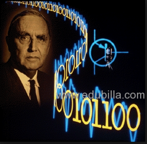 Modulacion por Pulsos Modificados