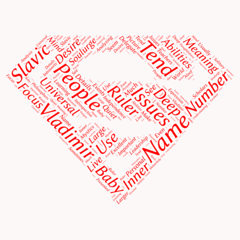 Module 3 Inforgraphics