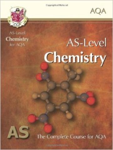 Introducing AS Level