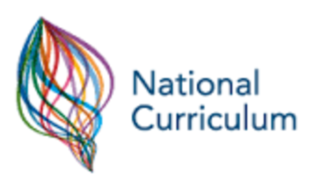 The National Curriculum 1988