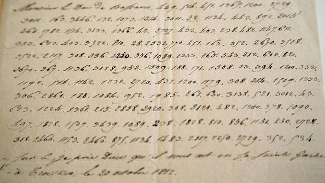 Napolenic Code is Created