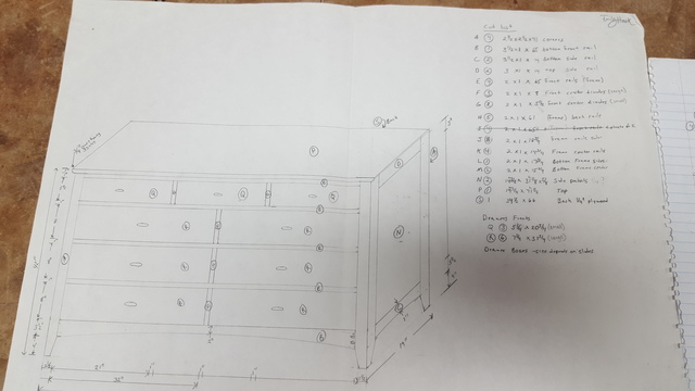 Dresser Plans