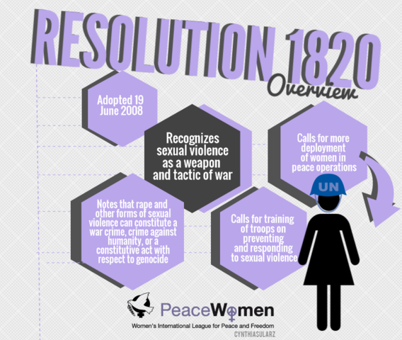 Security Council Resolution 1820 on Sexual Violence in Conflict