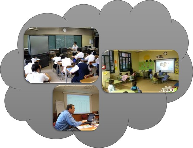 PRESENCIAL CON TIC´S