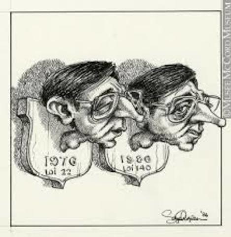 Bill 22 introduced by Robert Bourassa