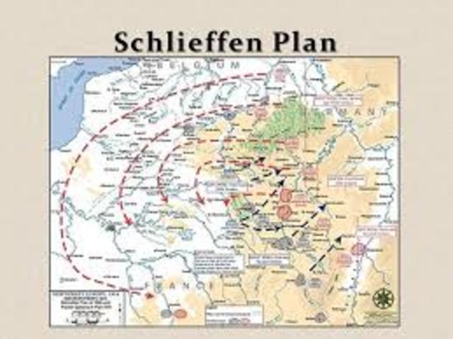 Schlieffen Plan