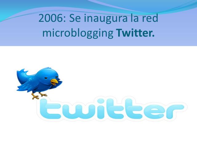Se inaugura la red social de microblogging Twitter