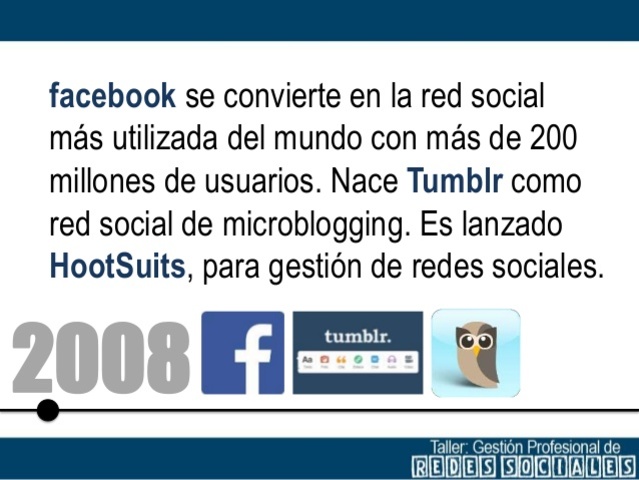 Facebook se convierte en la red social más utilizada