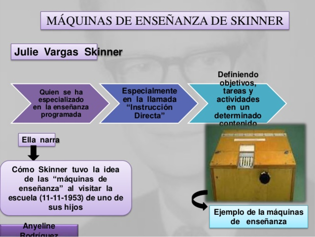 Primera máquina de enseñar