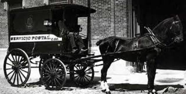 FRANCIA, CORREO POSTAL