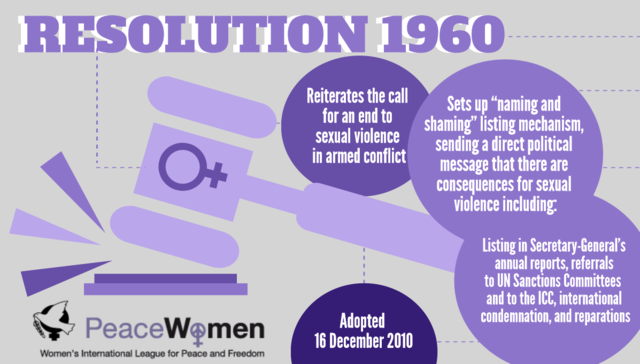 Security Council Resolution 1820 on Sexual Violence in Conflict
