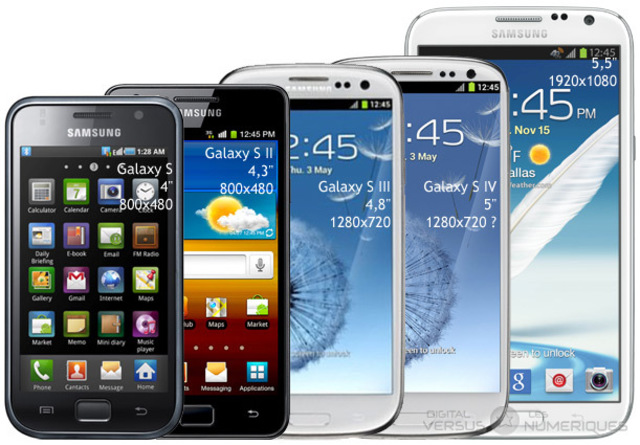 Samsung Galaxy (gama)