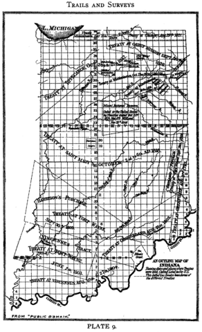 Ordinances of 1785 and 1787