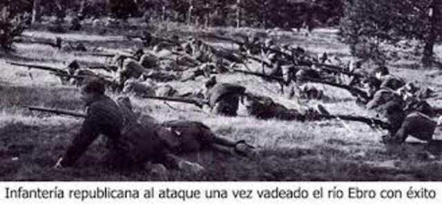Inicio de la Batalla del Ebro