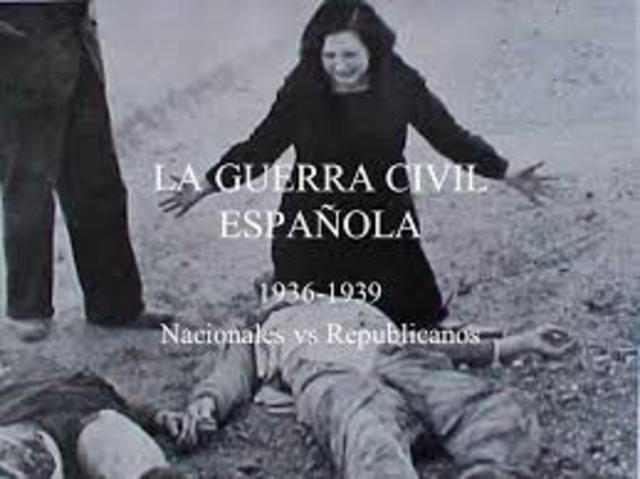 Comienzo de la Guerra Civil