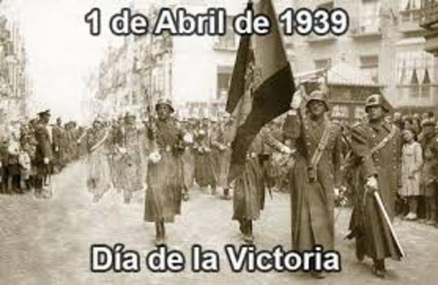 Fin de la Guerra Civil