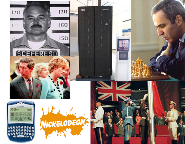 1995/99    CONSOLAS Y VIDEOJUEGOS