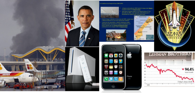 TELEFONOS INTELIGENTES 2010/2016