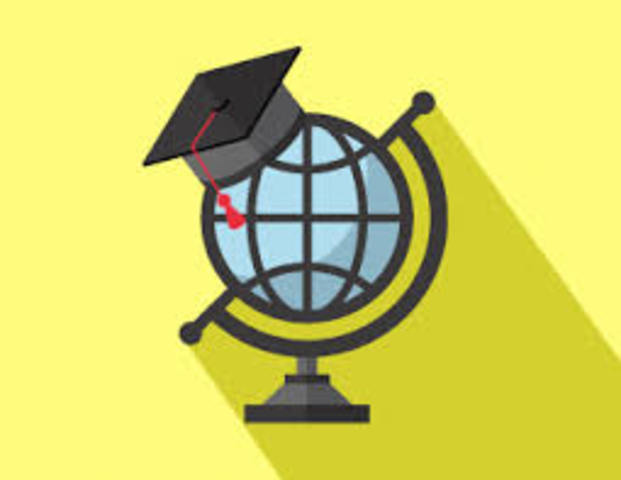 Tengo la Oportunidad de Viajar  a estudiar a otro Pais