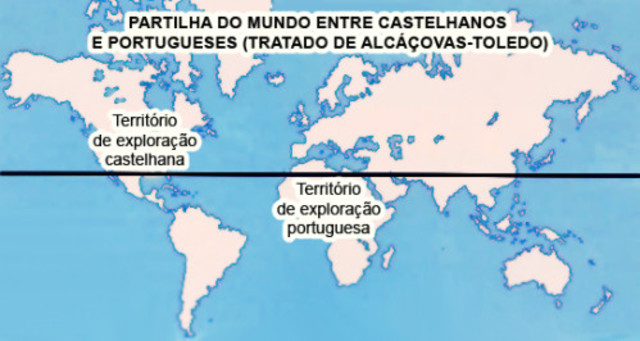 Tratado de Alcaçovas