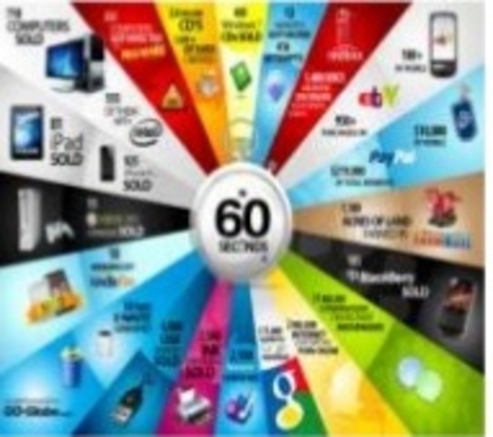 La era del inboud marketing