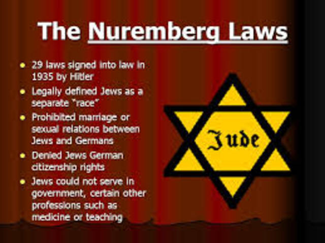 Nuremburg Laws