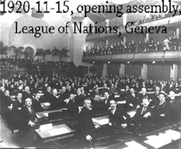 First Meeting of The League of Nations