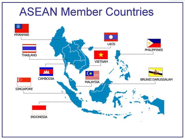 Establishment of ASEAN