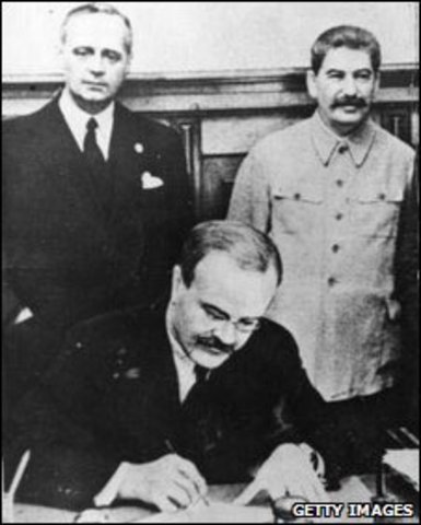 Ribbentrop/Molotov Pact