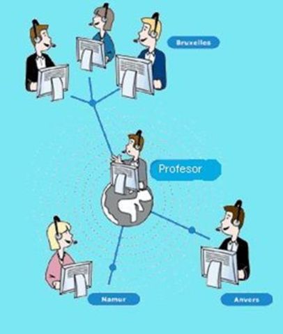 EDUCACIÓN SINCRÓNICA