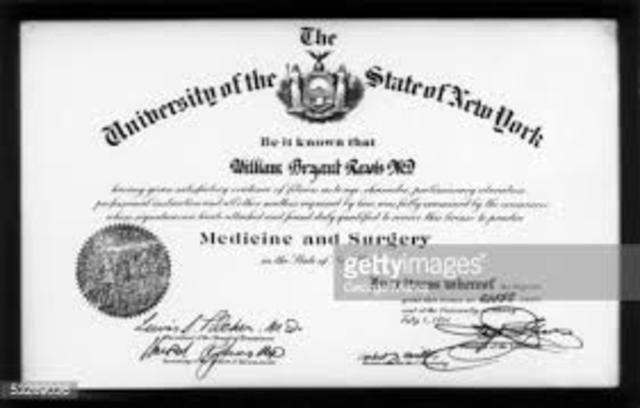 First woman to get a doctor's diploma