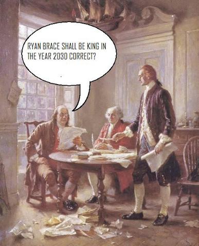 Declaration of Independance