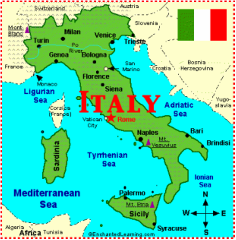 The invasion of Italy by the allies