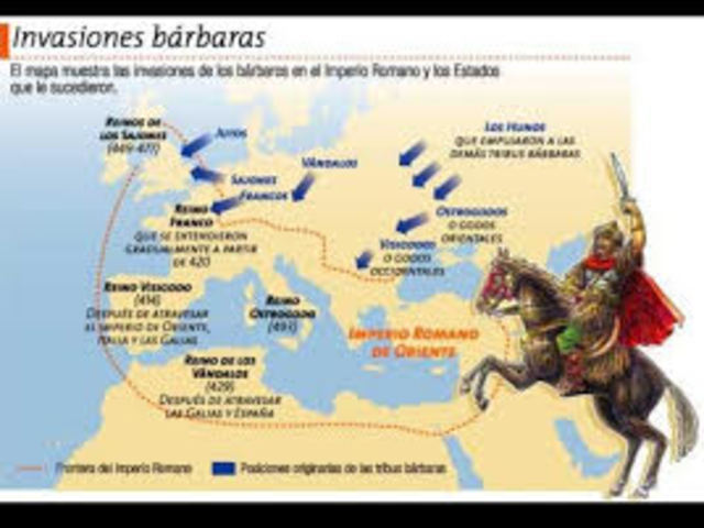 Invasión de los Bárbaros: