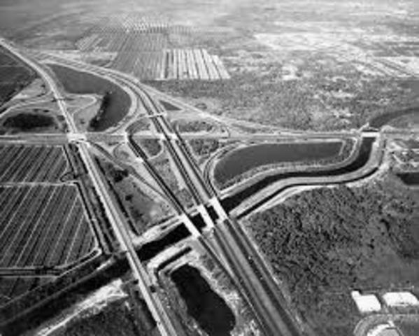 Interstate Highway Act