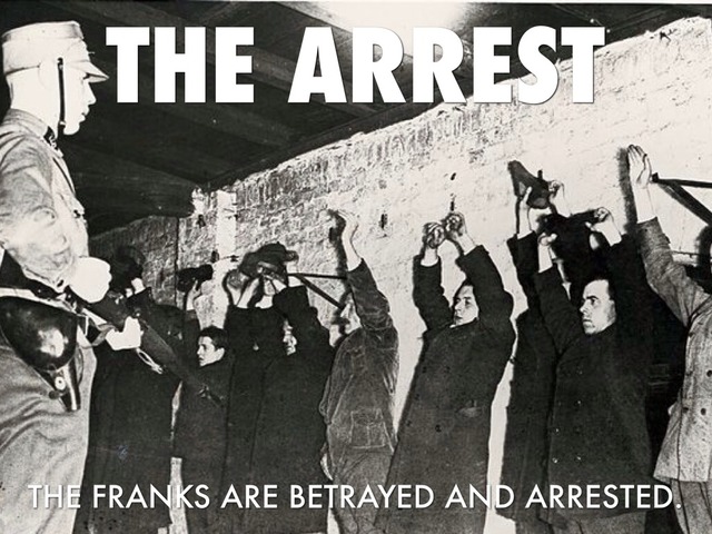 The Franks are found