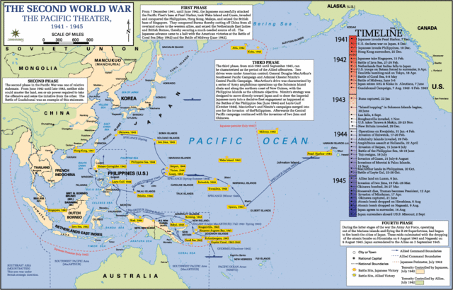 Japan dominates Southeast Asia and Western pacific